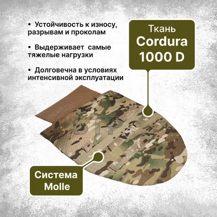 Защита паха (паховая защита)